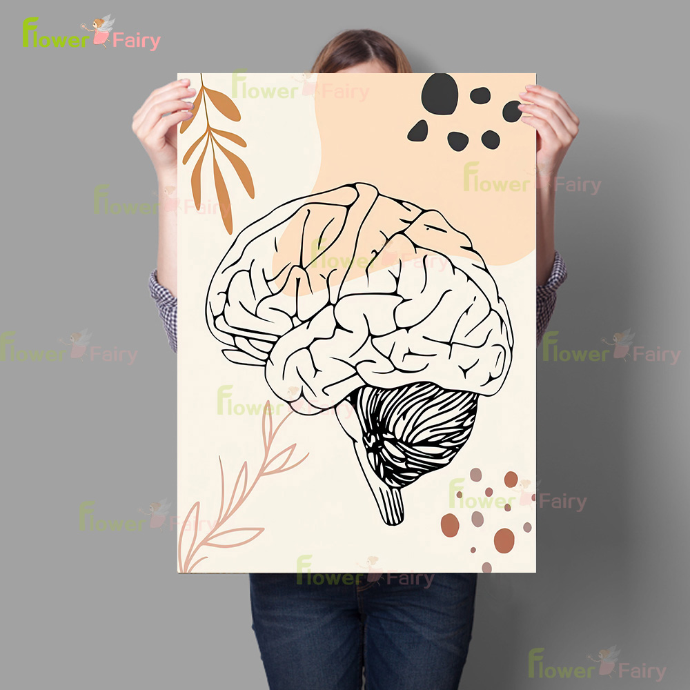 Human Anatomy Science Brain Nu - مراجعة Science Nursery وسعره