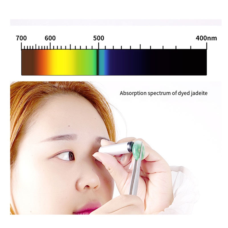 Spectroscope Small Diffraction - مراجعة Spectroscope Handheld وسعره