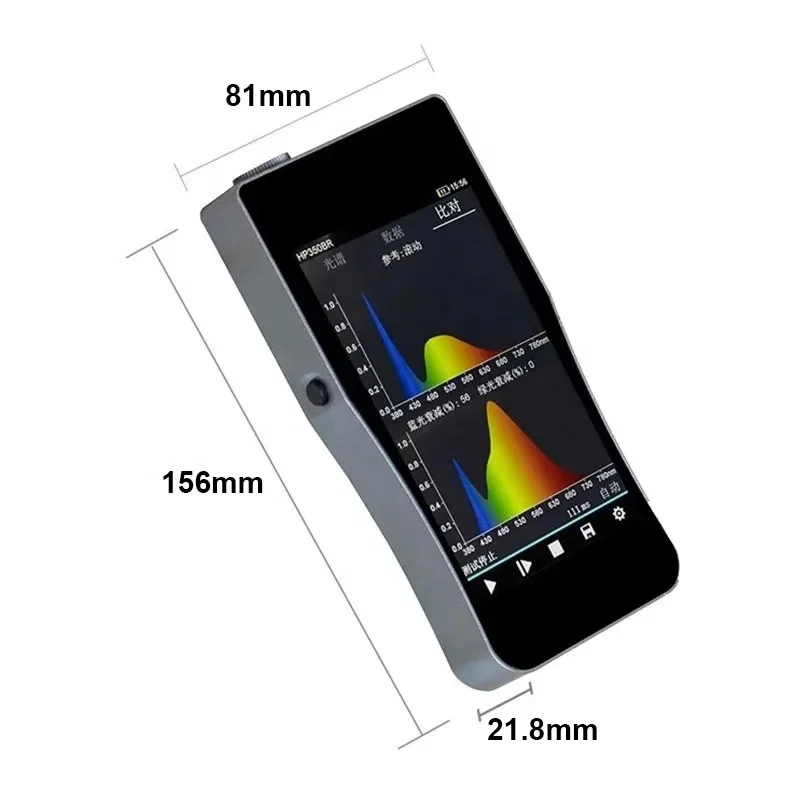 HP350B Handheld Blue Light Spe - مراجعة Spectroscope Handheld وسعره