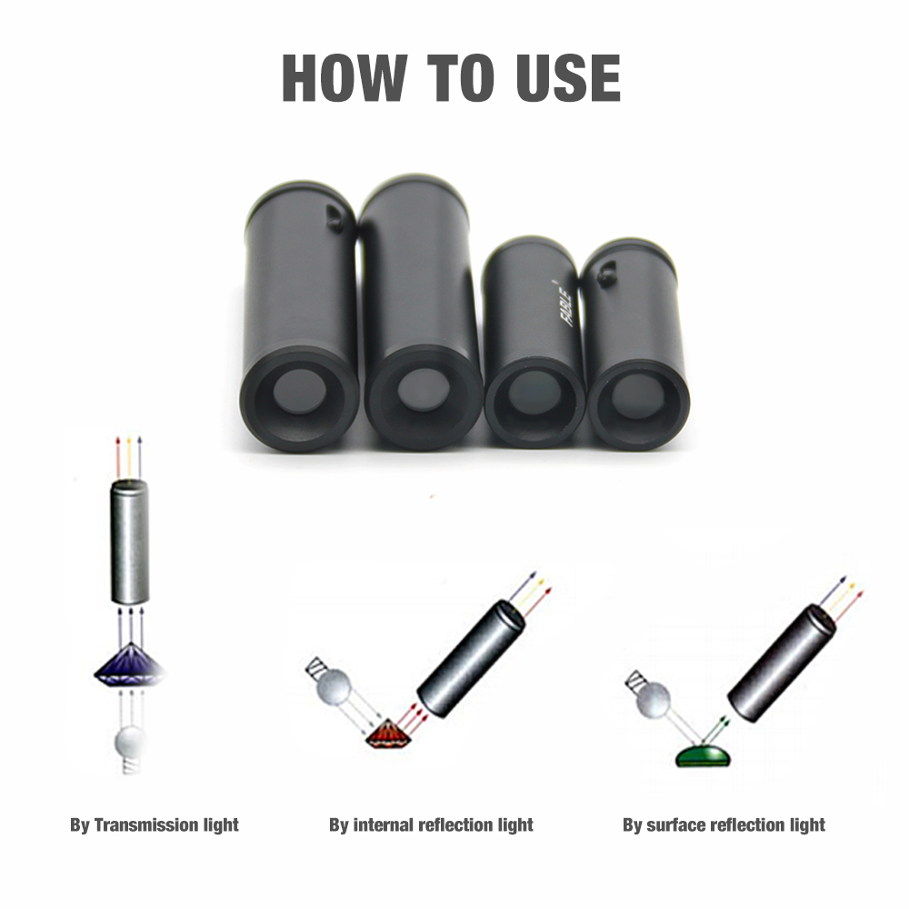 Gem Handheld Adjustable Prism  - مراجعة Spectroscope Handheld وسعره