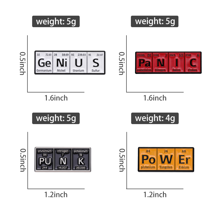 Chemical Science Element Ename - مراجعة Science Buddies وسعره
