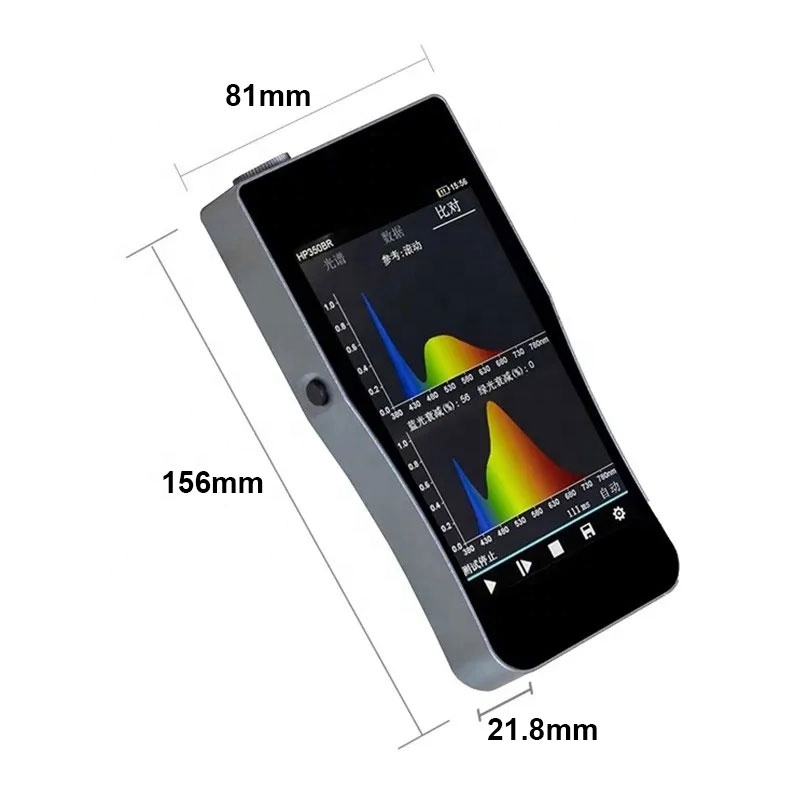HP350B Handheld Blue Light Spe - مراجعة Spectroscope Handheld وسعره
