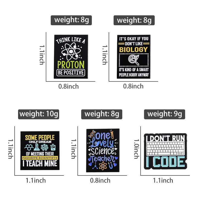 Program Code Sets Enamel Pins  - مراجعة Science Bob وسعره