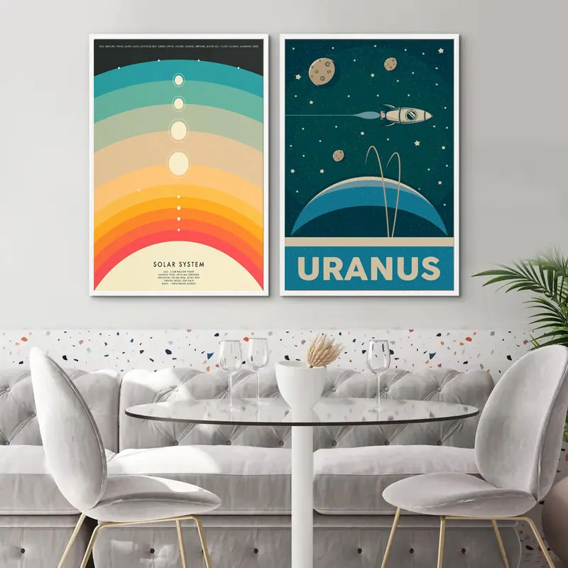 1pc Retro Solar System Planet  - مراجعة Star Map Poster وسعره